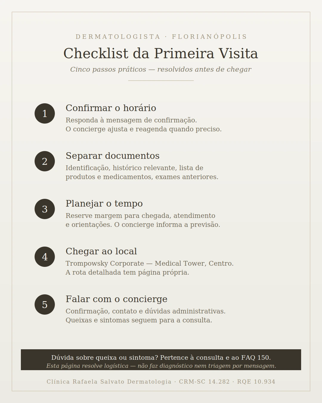 Infográfico com dúvidas práticas antes da primeira visita dermatológica.